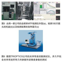現(xiàn)代光學檢測儀器的發(fā)展評述與思考——聚焦光學參數(shù)檢測