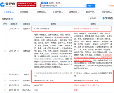 北京翠宮飯店易主京東 投資人經(jīng)營(yíng)范圍大調(diào)整，新增票務(wù)代理服務(wù)