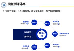 肖政三 流通行業(yè)經(jīng)銷(xiāo)商對(duì)消費(fèi)者服務(wù)要拿出 亮劍 精神
