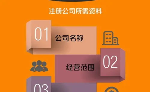 跨越地域的專(zhuān)業(yè)服務(wù) 從徐州工商代辦到石家莊藁城票務(wù)代理的協(xié)同佳話