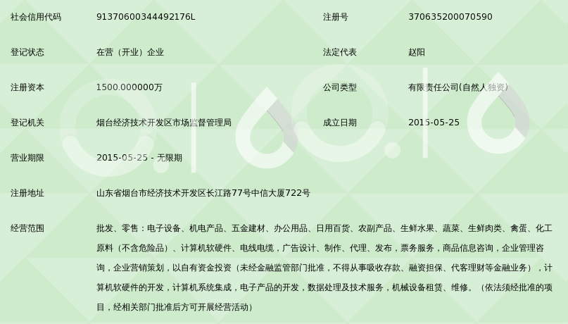 煙臺市眾匯商貿 高效便捷的票務代理服務專家